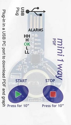 Mini 1Way PDF ( 1 x 10 pcs ) threshold on demand